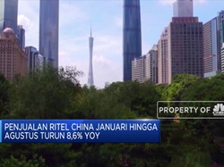 Januari-Agustus Penjualan Ritel China Turun 8,6% (yoy)