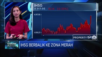 Minim Sentimen Positif, IHSG Kembali Ditutup Di Zona Merah