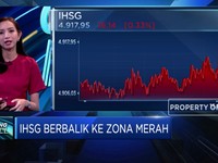Minim Sentimen Positif, IHSG Kembali Ditutup Di Zona Merah