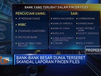 Transaksi Janggal Perbankan Dunia