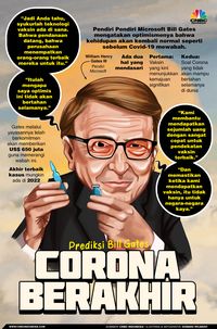 Revolusi Kerja: Prediksi Bill Gates tentang Minggu Kerja Dua Hari dan Masa Depan Tenaga Kerja Manusia
