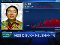 Lanjutkan Pelemahan, IHSG Dibuka Terkoreksi 1%
