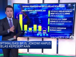 Optimalisasi BPJS, Jokowi Hapus Kelas Kepesertaan