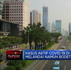 PSBB Ketat DKI Jakarta Diperpanjang Sampai 11 Oktober 2020