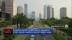 PSBB Ketat DKI Jakarta Diperpanjang Sampai 11 Oktober 2020