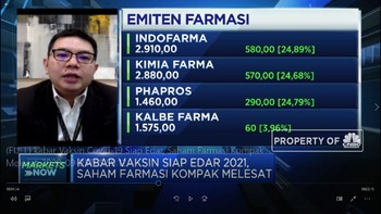 Kabar Vaksin Lulus Uji Klinis, Saham Farmasi Melesat