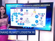 Logistik Indonesia: Mahal Dan Ruwet!