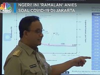 Ngeri! Ini 'Ramalan' Anies Soal Covid-19 di Jakarta
