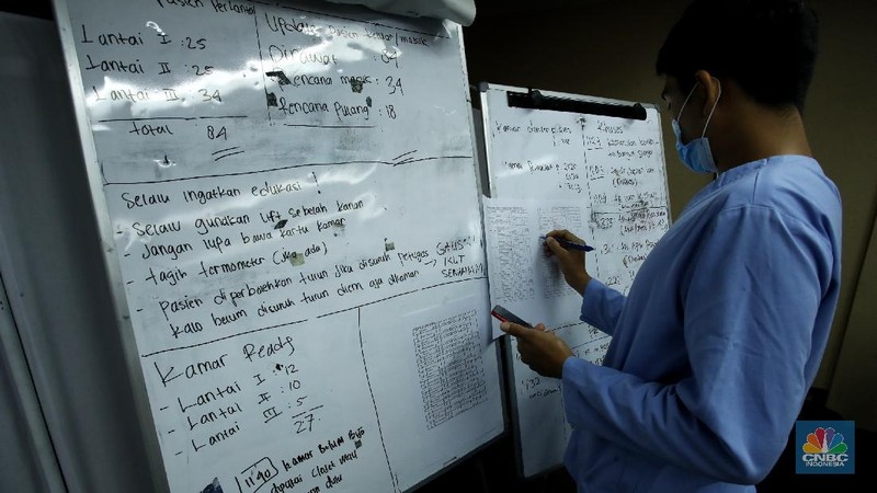 Pengemudi ambulan berpakaian hazmat atau alat pelindung diri (APD) yag membawa pasien orang tanpa gejala (OTG) di Hotel Yasmin, Karawaci, Kelurahan Binong, Kecamatan Curug, Kebupaten Tangerang, Senin (28/9/2020). (CNBC Indonesia/Tri Susilo) 

Seminggu beroperasi, satu gedung di Hotel Yasmin, Karawaci, Kelurahan Binong, Kecamatan Curug, Kabupaten Tangerang yang dijadikan tempat isolasi atau rumah singgah untuk pasien orang tanpa gejala (OTG) virus corona atau Covid-19 Kabupaten Tangerang penuh. 

Pantauan CNBC Indonesia, dalam sehari ada 30 lebih pasien (OTG) yang datang untuk diberikan perawatan. 

Penanggung jawab medis rumah inggah OTG Covid-19 Kabupaten Tangerang, Muchlis menjelaskan, 