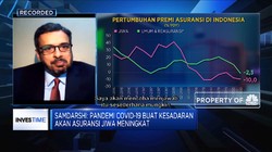 Pentingnya Merencanakan Proteksi Diri Sambil Berinvestasi