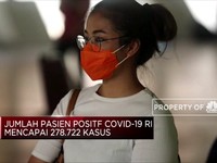 Tambah 3.509, Kasus Covid-19 RI Tembus 278.722