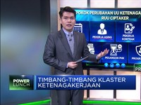 Timbang-timbang Klaster Ketenagakerjaan