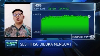 Harga Komoditas Membaik, IHSG Dibuka di Zona Hijau