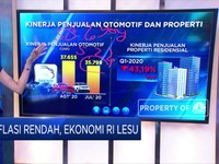 Inflasi Rendah, Ekonomi RI Lesu