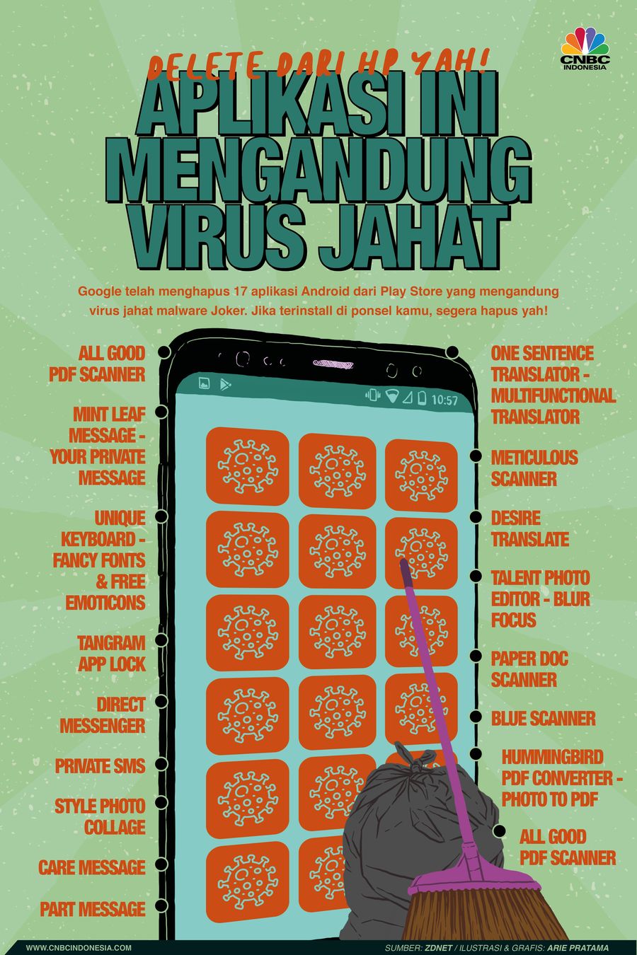 Infografis: Aplikasi Ini Mengandung Virus Jahat, Delete Dari HP Yah! Infografis: Aplikasi Ini Mengandung Virus Jahat, Delete Dari HP Yah!