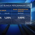 LPS Turunkan Suku Bunga Penjaminan 25 bps
