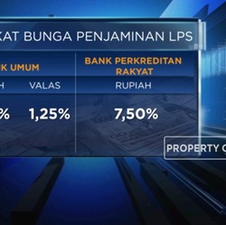 LPS Turunkan Suku Bunga Penjaminan 25 bps