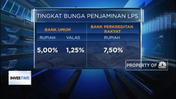 LPS Turunkan Suku Bunga Penjaminan 25 bps