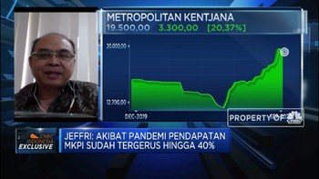 Pandemi & PSBB, Pendapatan Pengusaha Mal Tergerus 40%