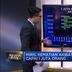 Miris! Kematian Akibat Covid-19 Capai 1 Juta Jiwa