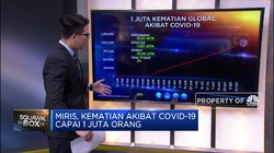 Miris! Kematian Akibat Covid-19 Capai 1 Juta Jiwa
