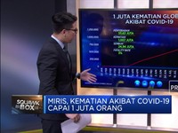 Miris! Kematian Akibat Covid-19 Capai 1 Juta Jiwa