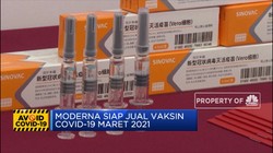 Adu Produksi dan Distribusi Vaksin Covid-19
