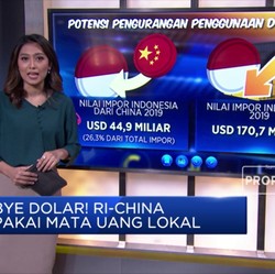 Bye Dolar! Indonesia & China Pakai Mata Uang Lokal