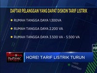 Hore! Tarif Listrik 7 Golongan PelangganTurun