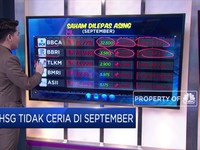 IHSG Tidak Ceria Di September