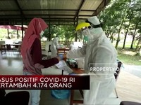 1 Oktober, Kasus Positif Covid-19 RI Bertambah 4.174 Orang