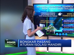 Bongkar Pasang Aturan Isolasi Mandiri