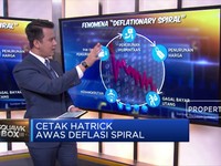 Cetak Hatrick, Awas Deflasi Spiral!