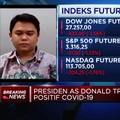 Analis: Koreksi IHSG Terimbas Pelemahan Wall Street