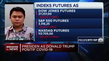 Analis: Koreksi IHSG Terimbas Pelemahan Wall Street
