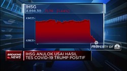 Trump Positif Covid-19, IHSG Sesi II Anjlok Lebih dari 1%