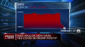 Trump Positif Covid-19, IHSG Sesi II Anjlok Lebih dari 1%