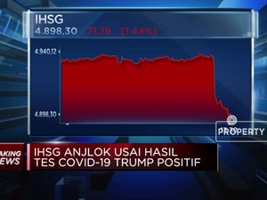 Trump Positif Covid-19, IHSG Sesi II Anjlok Lebih dari 1%