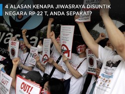 4 Alasan Kenapa Jiwasraya Disuntik Negara Rp22 T, Setuju Gak?