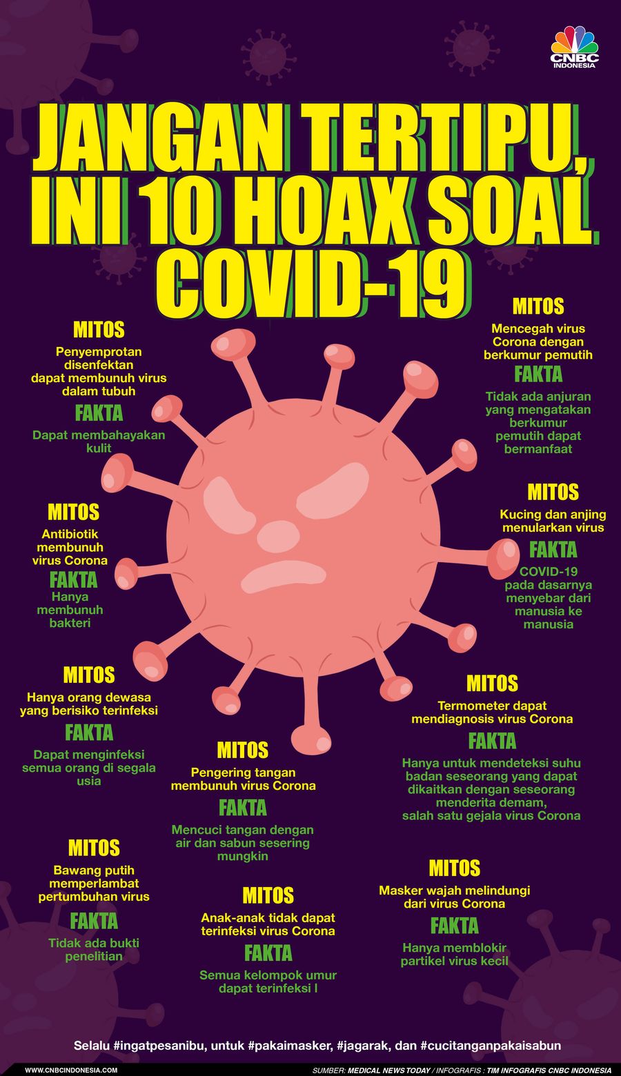 Infografis/ Jangan Tertipu, Ini 10 Hoax Soal Covid-19/Aristya Rahadian