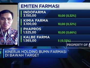 Analis: Penemuan Vaksin, Sentimen Sesaat bagi Emiten Farmasi