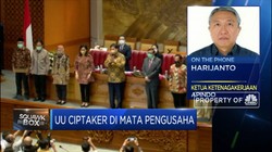 Apindo: UU Ciptaker Sudah Akomodasi Aspirasi Pekerja