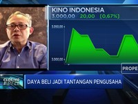 Daya Beli Loyo, Utilisasi Perusahaan Konsumer Tinggal 65%