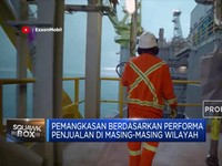 Exxon PHK 1.600 Pegawai di Eropa
