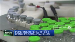 Pemerintah Perlu Rp 68 Triliun untuk Program Vaksinasi