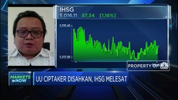 UU Ciptaker Disahkan, IHSG Melesat