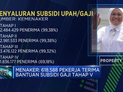 Hore! Subsidi Gaji Tahap V Cair