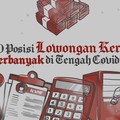 10 Posisi Lowongan Kerja Terbanyak di Tengah Covid-19