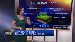 Ada Bank Tanah dalam UU Cipta Kerja
