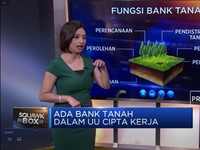 Ada Bank Tanah dalam UU Cipta Kerja